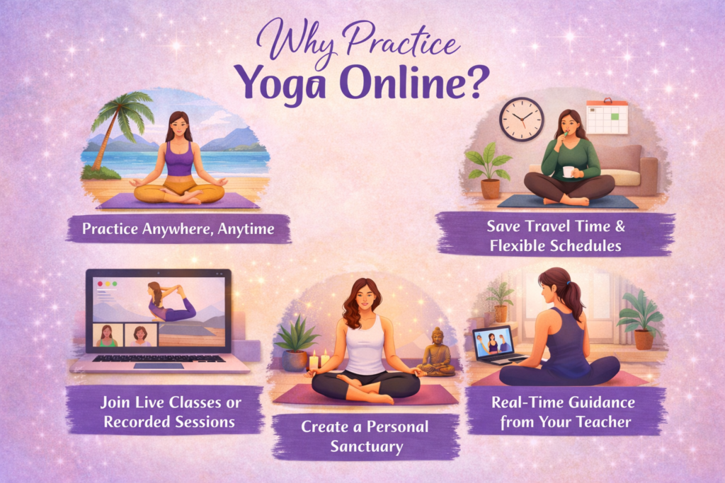 Yoga, Reiki, Acupuncture & Wellness Experts- Yogasiri Wellness Centre in Bangalore, Karnataka, India