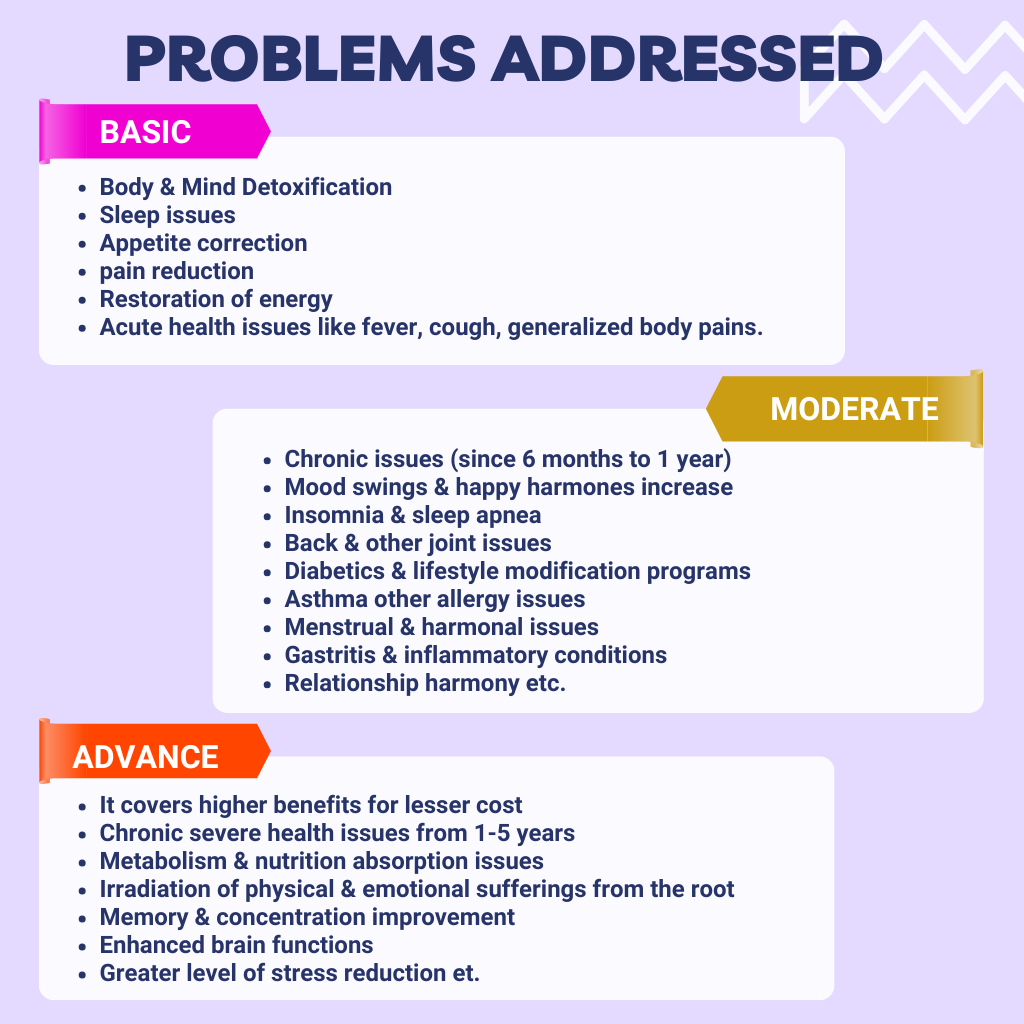 Yoga, Reiki, Acupressure & Wellness Experts- Yogasiri Wellness Centre in Bangalore, Karnataka, India